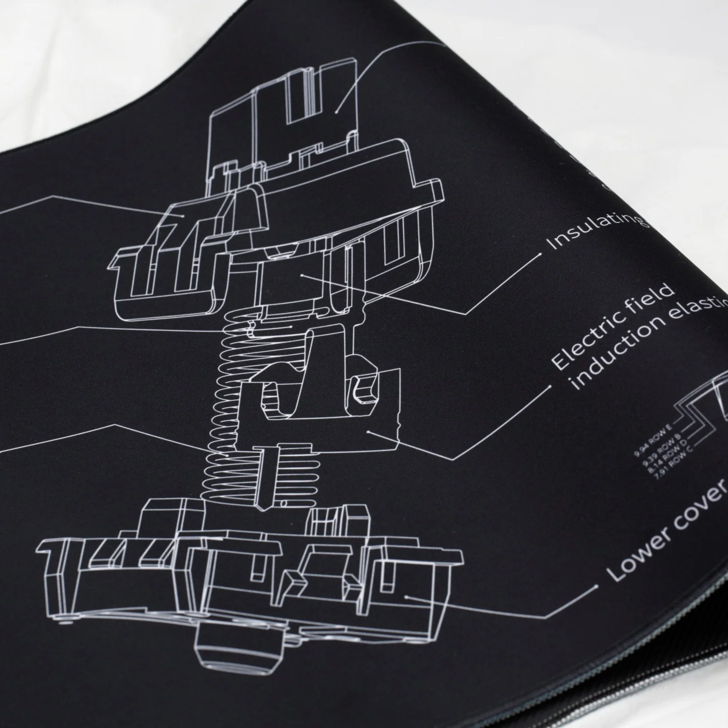 EC Switch Deskmat - Image 3