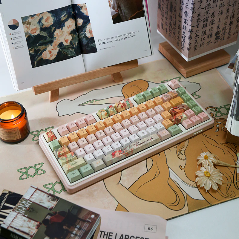 Mucha Keycaps Set - Image 3