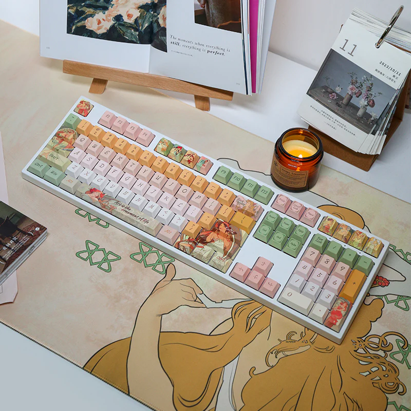 Mucha Keycaps Set - Image 4