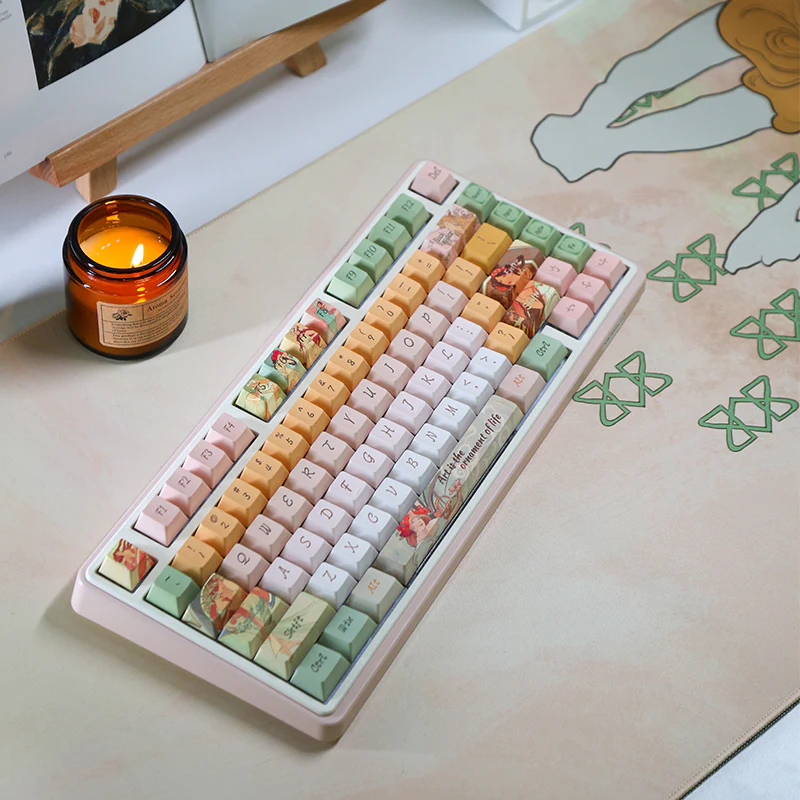 Mucha Keycaps Set - Image 5