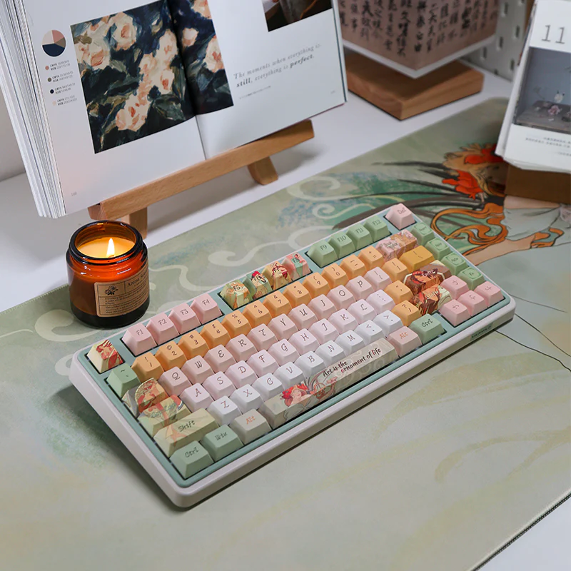Mucha Keycaps Set - Image 6