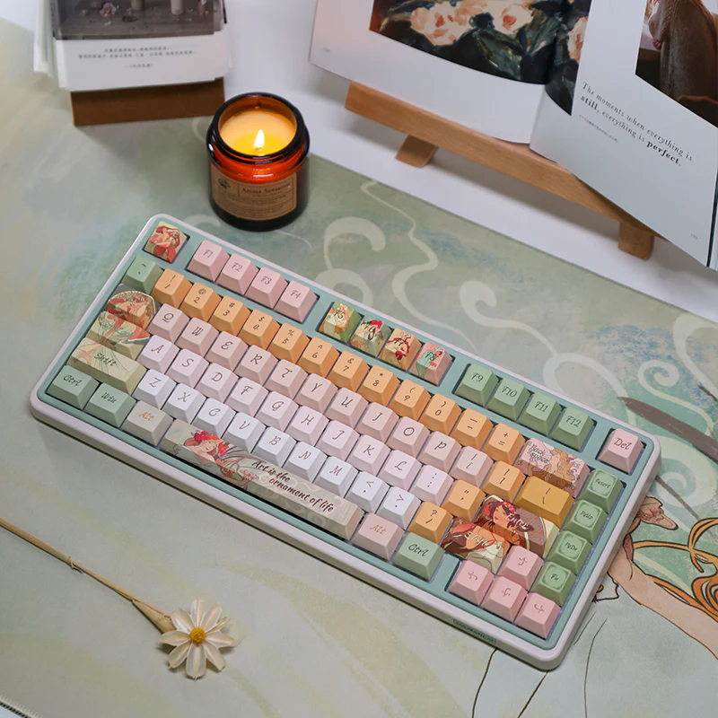 Mucha Keycaps Set - Image 7