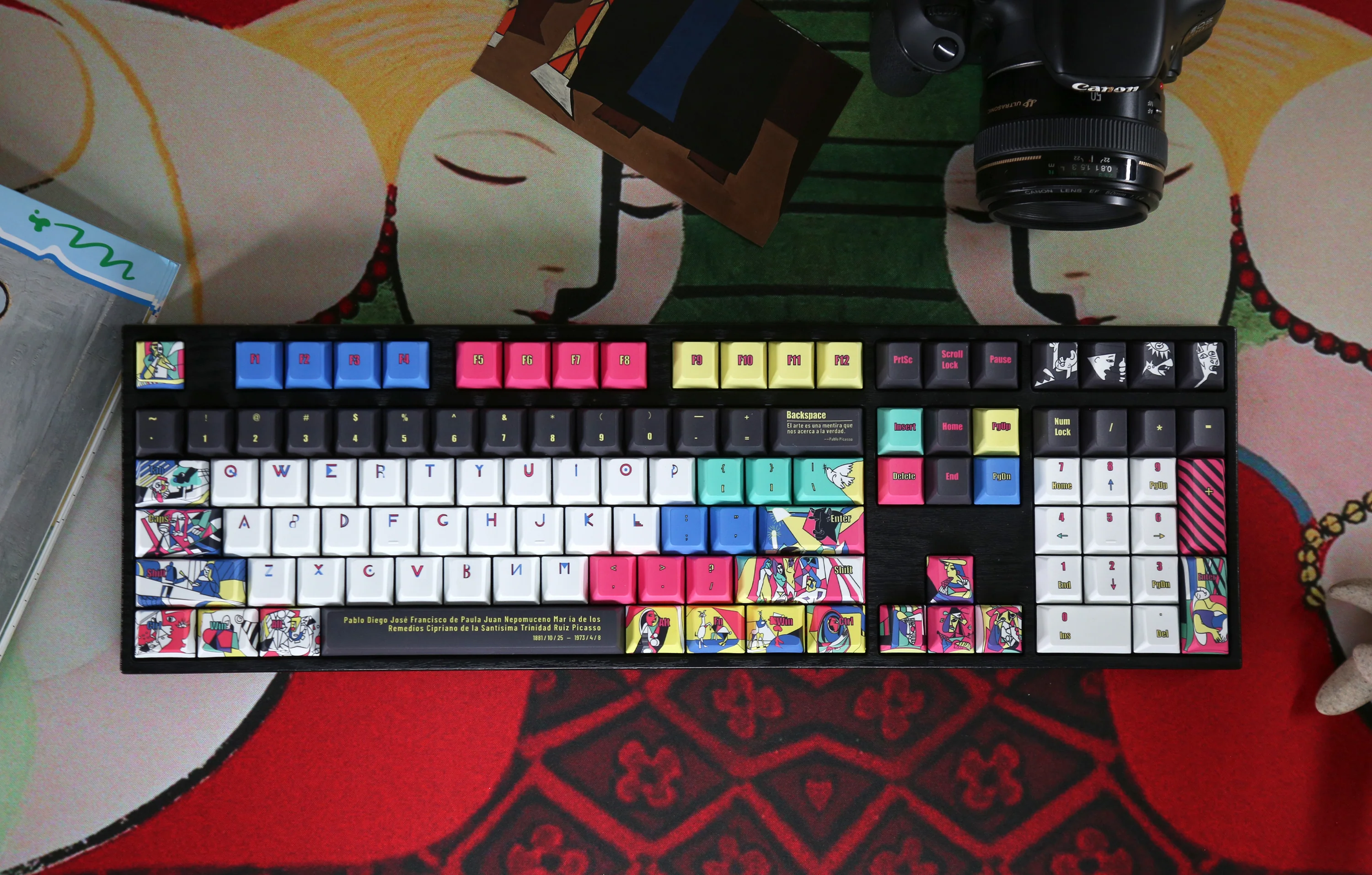 Picasso Keycaps Set - Image 2