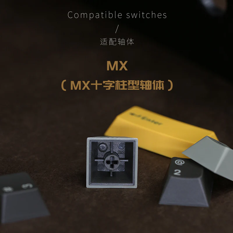 Shurikey Gear Keycaps Sets - Image 2